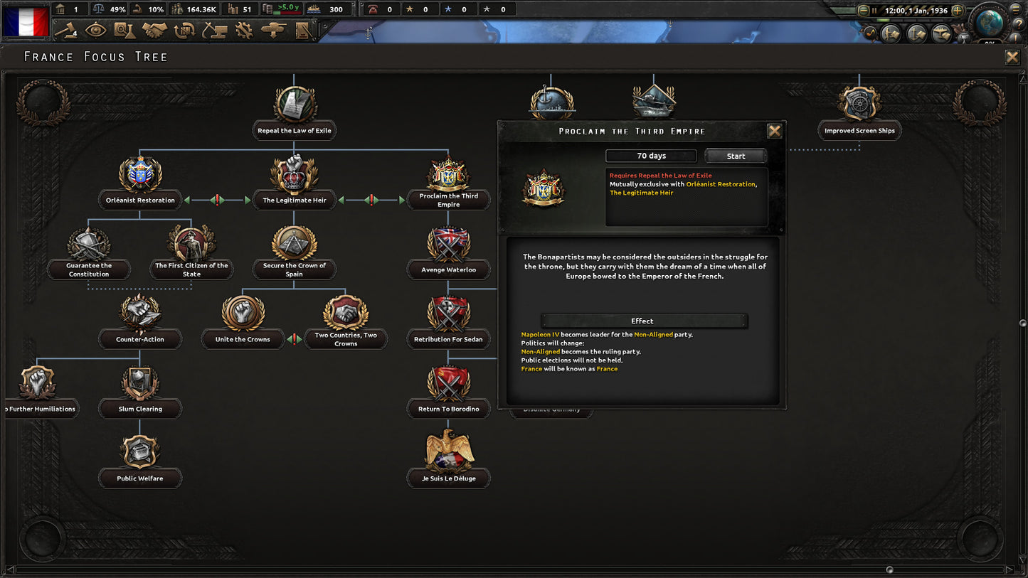 (Removed) Hearts of Iron IV: La Résistance Steam Key Global