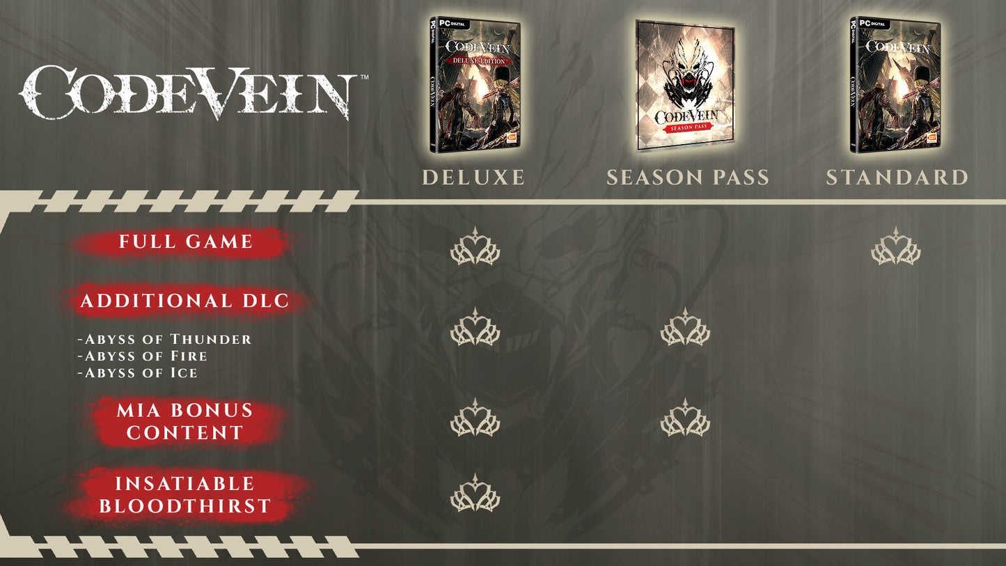 CODE VEIN Deluxe Edition Steam Key Global