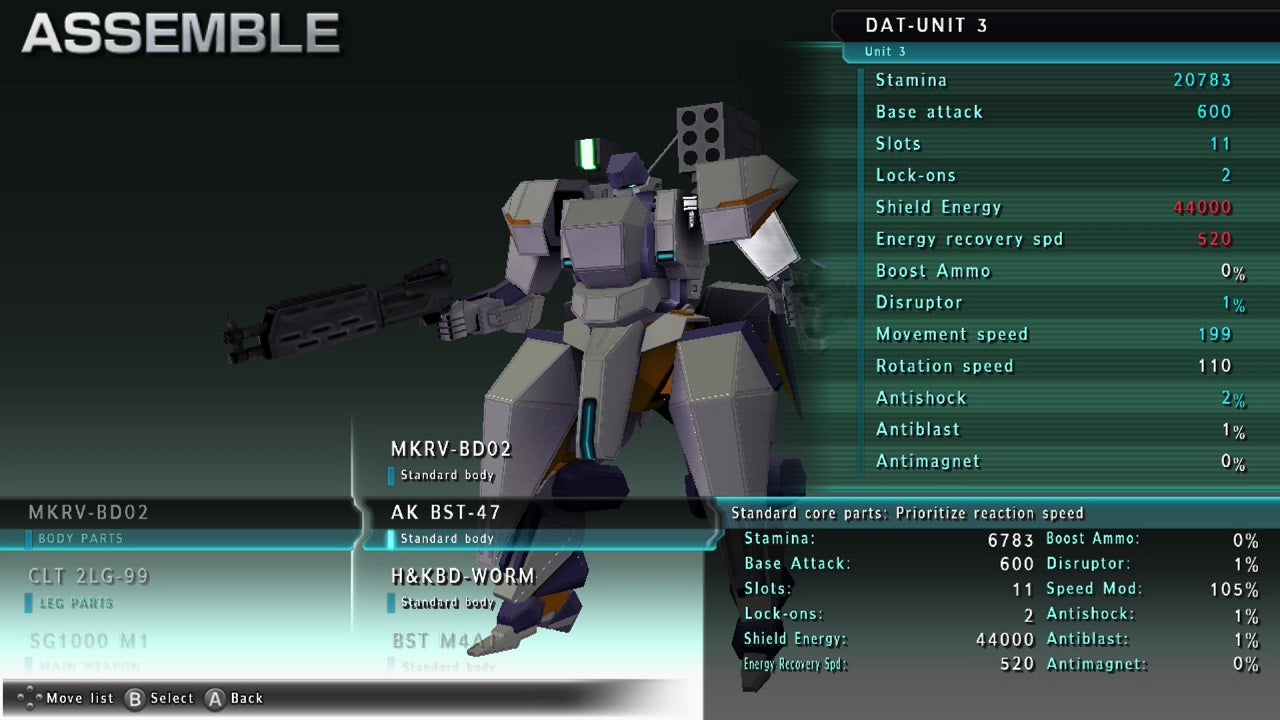 ASSAULT GUNNERS HD EDITION COMPLETE SET Steam Key Global