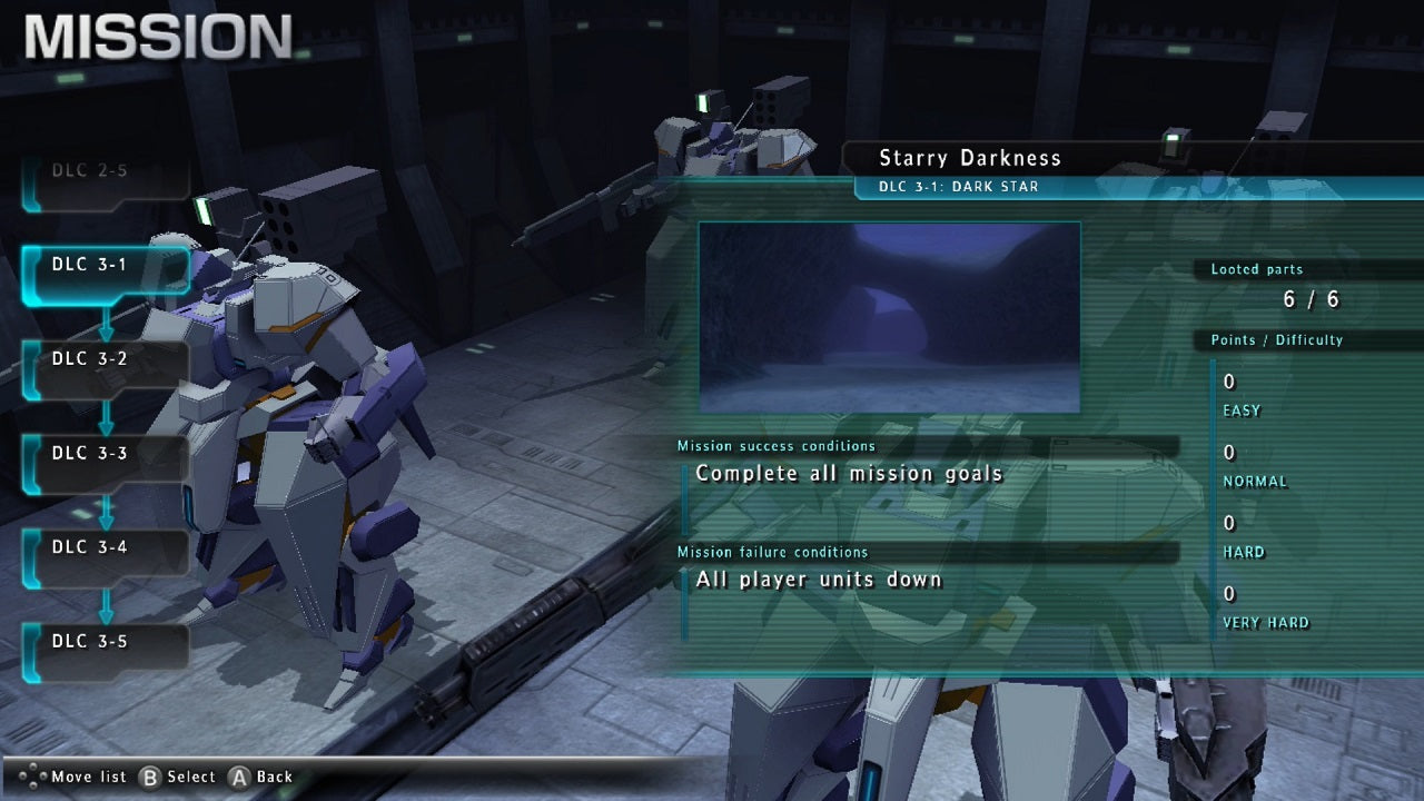 ASSAULT GUNNERS HD EDITION COMPLETE SET Steam Key Global