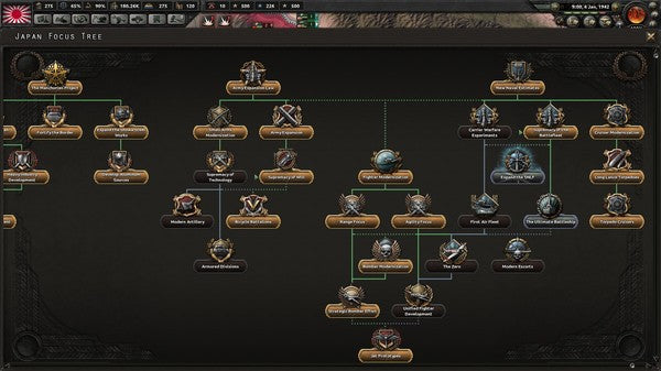 (Removed) Hearts of Iron IV: Waking the Tiger Steam Key Global